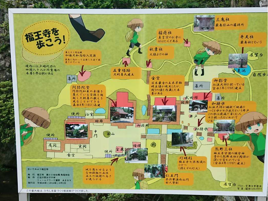 福王寺の境内の案内図
